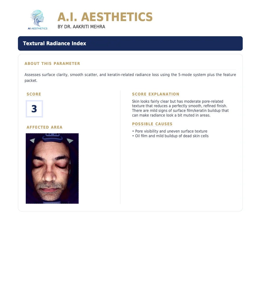 Sample AI Aesthetics skin analysis report — Textural Radiance