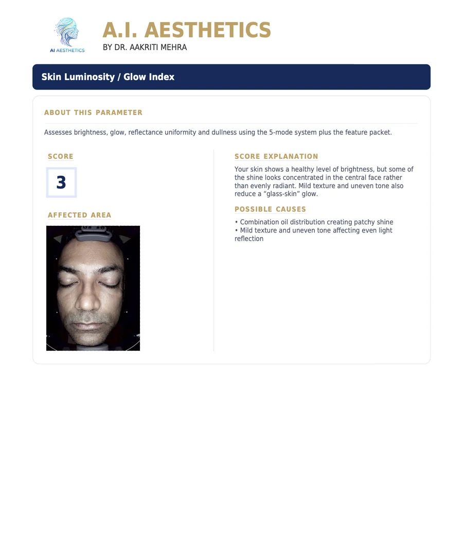Sample AI Aesthetics skin analysis report — Skin Luminosity
